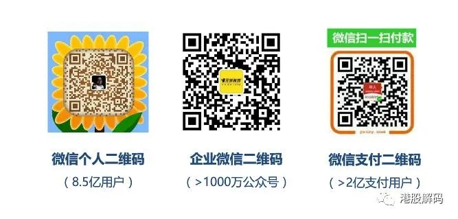 微信分付套出来二维码,微信分付套现二维码的探索与分析