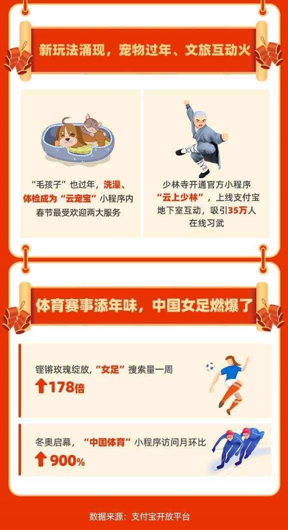 羊小咩 套现小程序,羊小咩套现小程序，你的现金救星