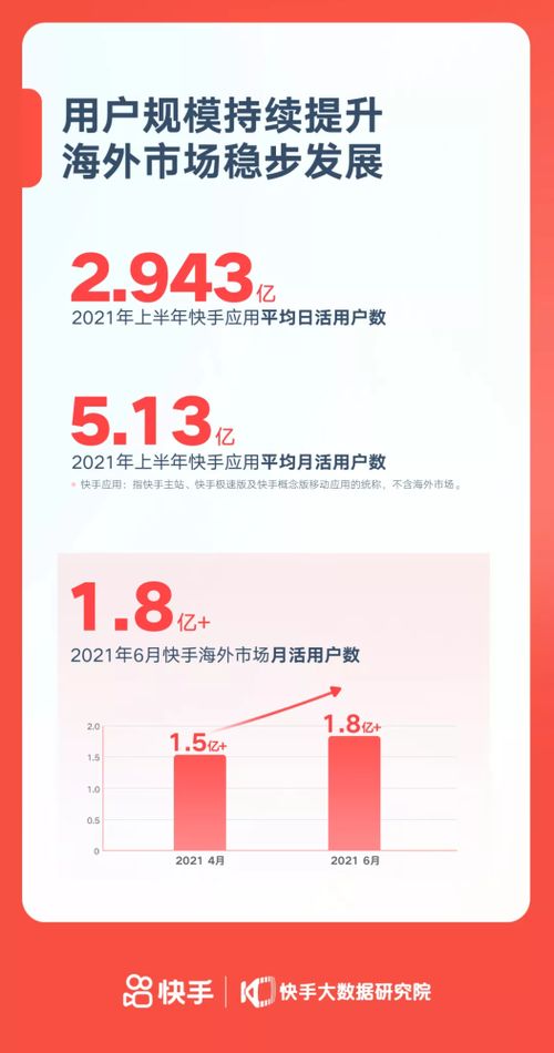 潍坊快手先用后付套出来,潍坊快手先用后付套出来——探索消费信贷的新模式