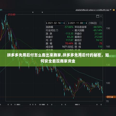 拼多多先用后付怎么套出来商家,拼多多先用后付的秘密，如何安全套现商家资金
