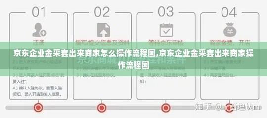 京东企业金采套出来商家怎么操作流程图,京东企业金采套出来商家操作流程图