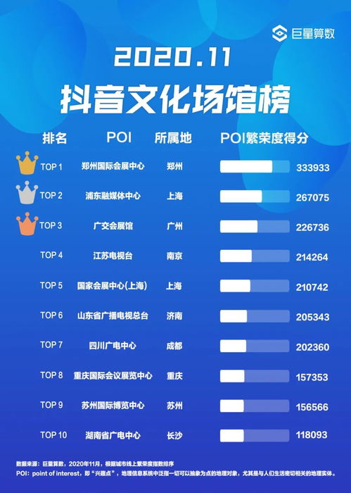 重庆线下抖音月付套出来,重庆线下抖音月付套现流程与风险分析