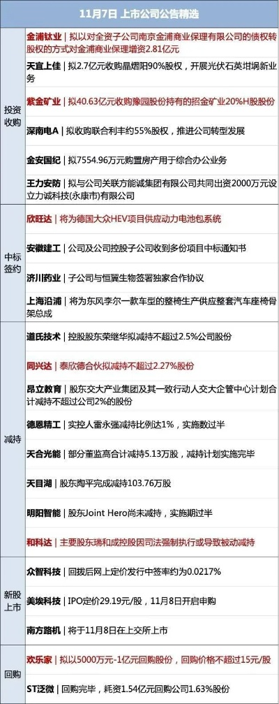 郑州美团月付套出来商家,郑州美团月付套现商家分析报告