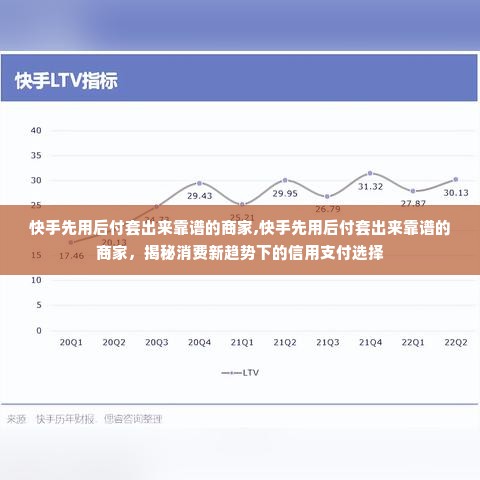 快手先用后付套出来靠谱的商家,快手先用后付套出来靠谱的商家，揭秘消费新趋势下的信用支付选择