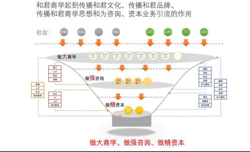 济南京东企业金采套出来多少钱,济南京东企业金采套现分析