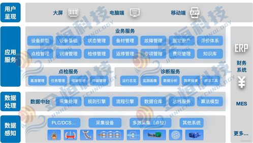 济南京东企业金采套出来多少钱,济南京东企业金采套现分析