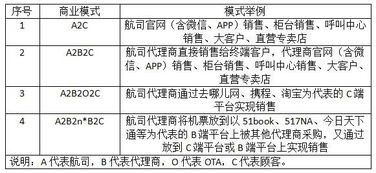 转转分期套出来手续费怎么算的,转转分期套现手续费计算方法解析