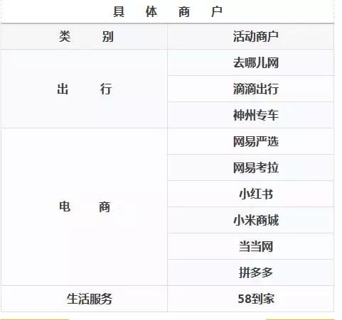 拼多多先用后付最新套出来流程是什么样的,拼多多先用后付最新套出来流程详解