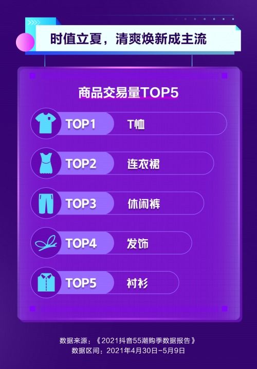 抖音月付货到套出来,抖音月付货到套现，一种新型消费模式与风险管理