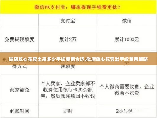微店放心花套出来多少手续费用合适,微店放心花套出手续费用策略