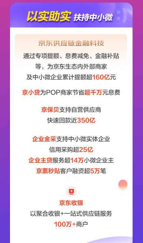 京东企业金采额度套出来要收几个点,京东企业金采额度套现流程与费用解析