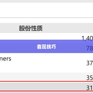 拼多多先用后付套出来二维码怎么弄,拼多多先用后付套现技巧，二维码的获取与使用全攻略