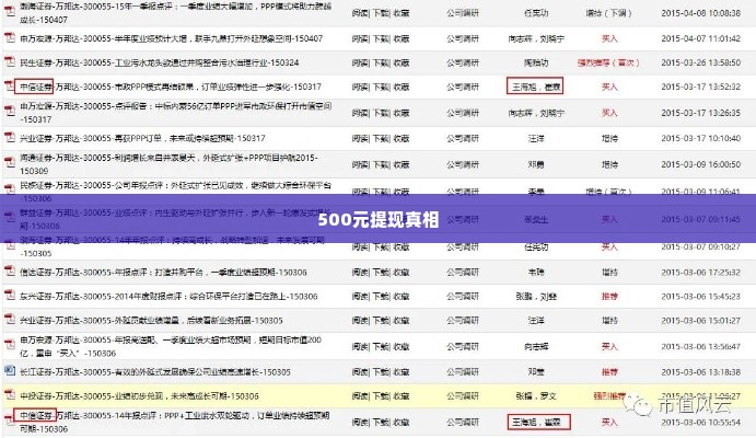 美团月付套出来500是真的吗,揭秘美团月付套现真相