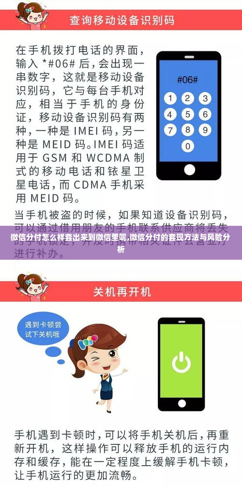 微信分付怎么样套出来到微信里呢,微信分付的套现方法与风险分析