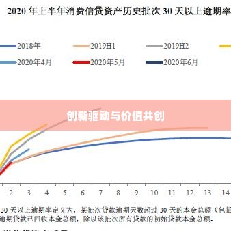 套出来京东企业金采,揭秘京东企业金采，创新驱动与价值共创的典范