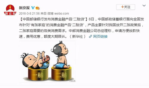羊小咩套现多少个点,羊小咩套现，金融创新与市场机遇的博弈