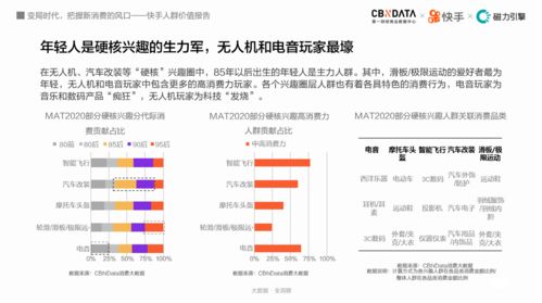 快手先用后付套出来5个点的,快手先用后付，揭秘5%手续费背后的商业逻辑