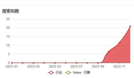 美团月付套出来点数怎么算,美团月付套现，如何计算点数及注意事项