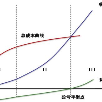 快手先用后付500元套出来商家知道吗,快手先用后付500元套出来商家知道吗？
