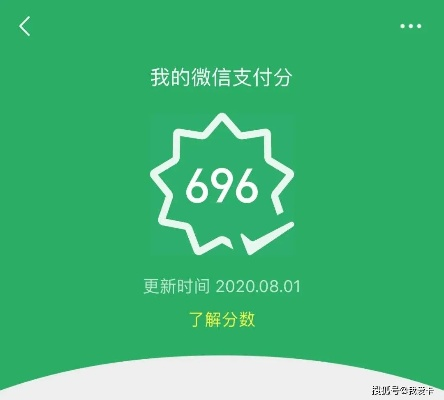 微信分付小额套出来秒回,微信分付小额套现的秘密与风险管理