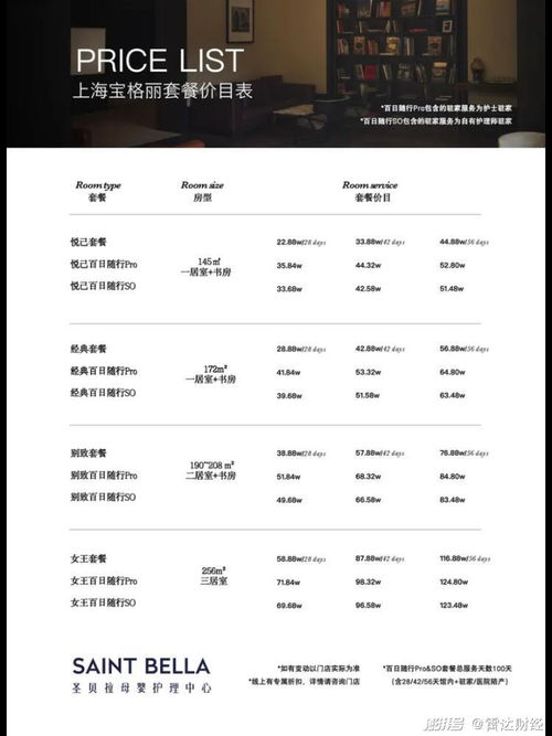 微店放心花套出来多少手续费用,微店放心花套出来多少手续费用
