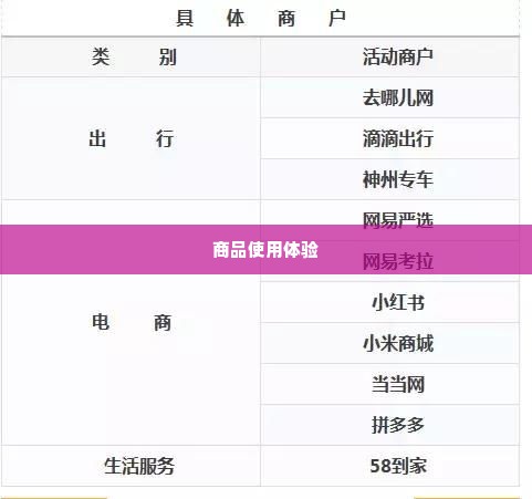 拼多多先用后付额度套出来怎么套,拼多多先用后付额度套出来怎么套？