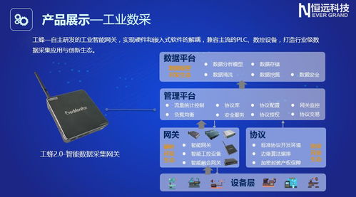 京东企业金采怎么买东西套出来,京东企业金采购物技巧与策略