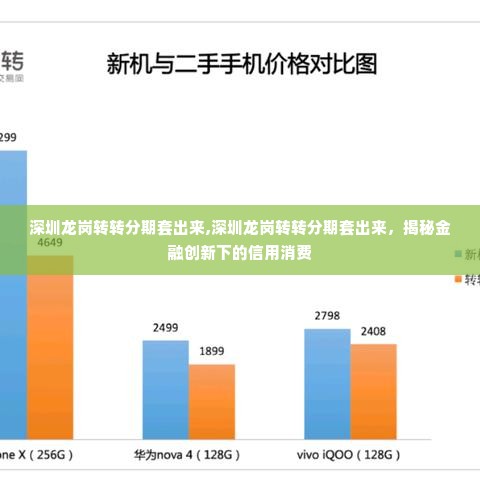 深圳龙岗转转分期套出来,深圳龙岗转转分期套出来，揭秘金融创新下的信用消费