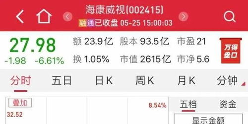 快手先用后付怎么套出来秒回钱,快手先用后付的陷阱，秒回钱的套现策略与风险剖析