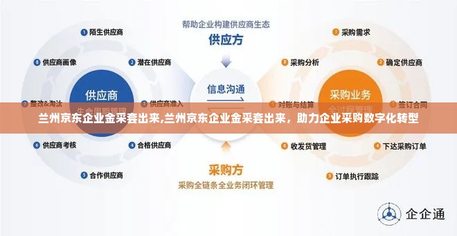 兰州京东企业金采套出来,兰州京东企业金采套出来，助力企业采购数字化转型