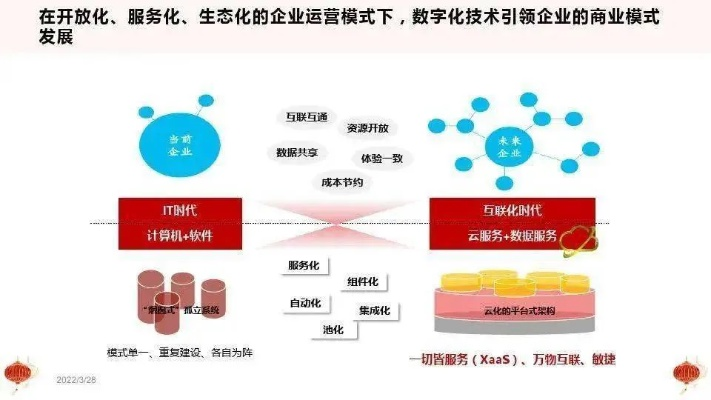 兰州京东企业金采套出来,兰州京东企业金采套出来，助力企业采购数字化转型