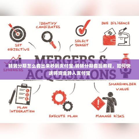 转转分期怎么套出来秒到支付宝,转转分期套现教程，如何快速将资金转入支付宝
