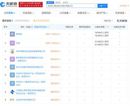 快手先用后付套出来的钱在哪里,揭秘快手先用后付，套现资金流向何处？