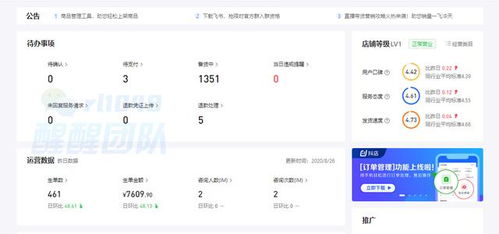 抖音店铺套出来月付5个点,抖音店铺套出来月付5个点的优势与操作流程