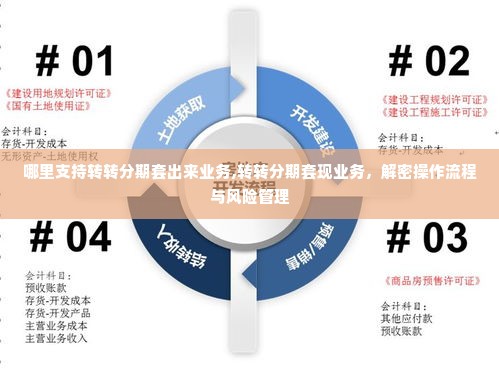 哪里支持转转分期套出来业务,转转分期套现业务，解密操作流程与风险管理