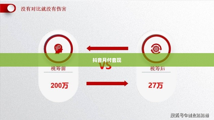 什么把抖音月付套出来,探索抖音月付套现的真相与风险