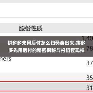 拼多多先用后付怎么扫码套出来,拼多多先用后付的秘密揭秘与扫码套现技巧
