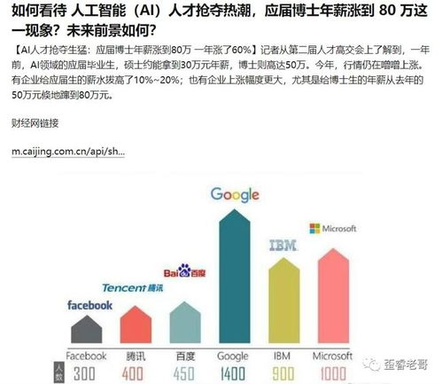 羊小咩最新套现,羊小咩最新套现，从初创到成功的融资历程