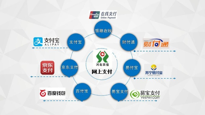 微店放心花自己套出来可以吗安全吗,微店放心花，如何安全地使用第三方服务套现