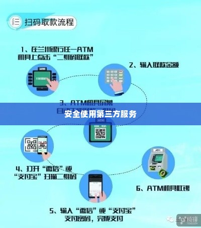 微店放心花自己套出来可以吗安全吗,微店放心花，如何安全地使用第三方服务套现