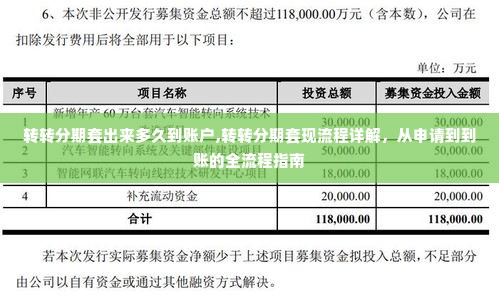 转转分期套出来多久到账户,转转分期套现流程详解，从申请到到账的全流程指南