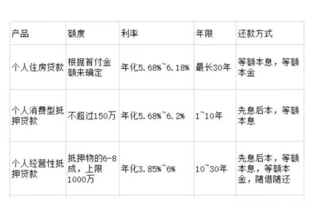 转转分期简单套出来方式图解,转转分期简单套现方式图解