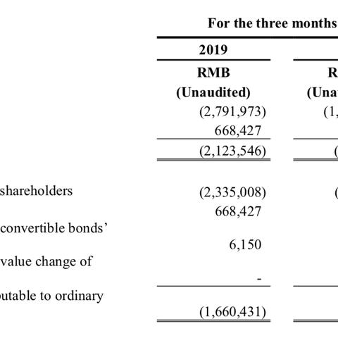 拼多多先用后付套出来5个点的利息,拼多多先用后付，揭秘5%利息背后的金融游戏