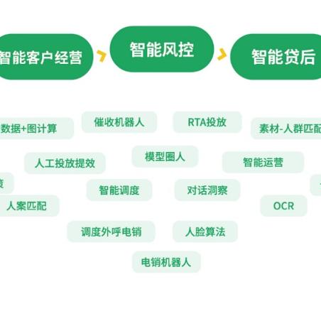 羊小咩兑现实操手册 羊小咩兑现实操手册，开启你的数字金融之旅