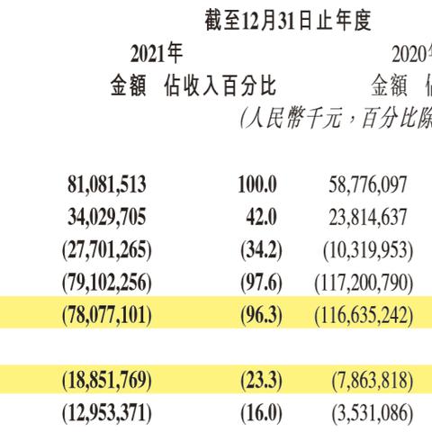 快手先用后付额度秒取 探索快手先用后付额度秒取服务