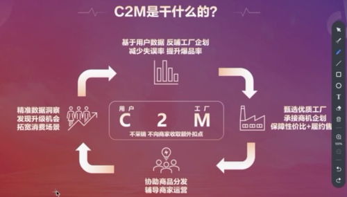 抖音怎么样套出来月付 抖音月付，玩转你的消费新姿势——小课堂大解析