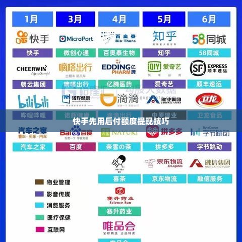 快手先用后付有额度怎么取出来 快手先用后付有额度怎么取出来