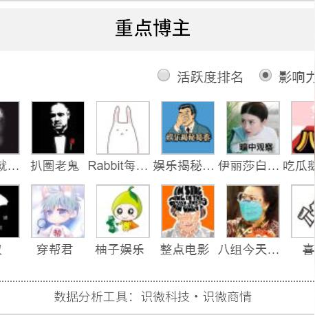 美团月付哪里套出来啊安全吗 美团月付真的能够套出来吗？安全与否大解析