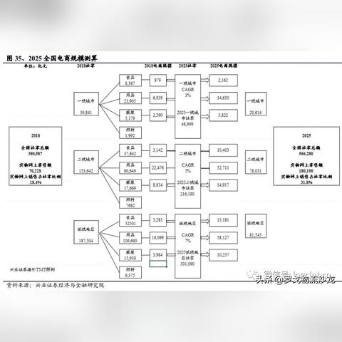 拼多多先用后付实物套出来安全吗 拼多多先用后付实物套出，真的安全可行吗？