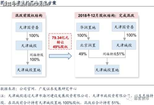 西安转转分期套出来多少钱 西安转转分期套，深度解析费用与案例